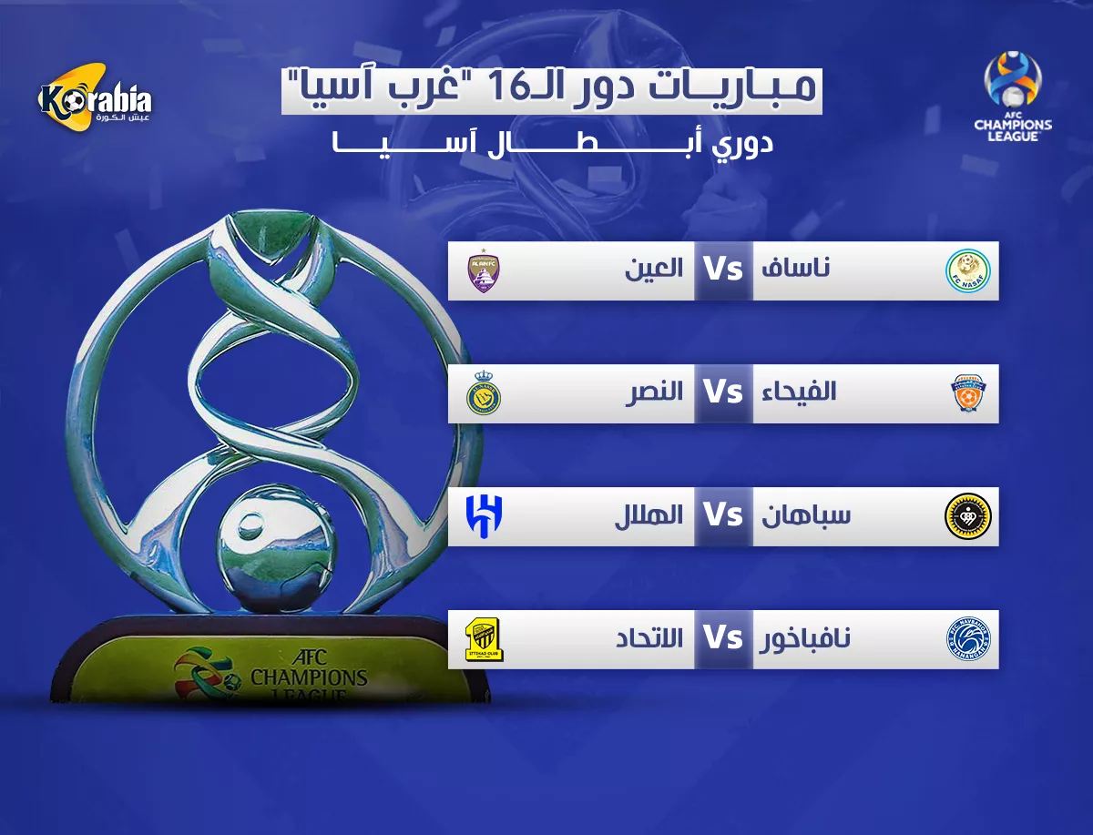 النصر ضد الفيحاء.. نتائج قرعة دور الـ16 لبطولة دوري أبطال آسيا