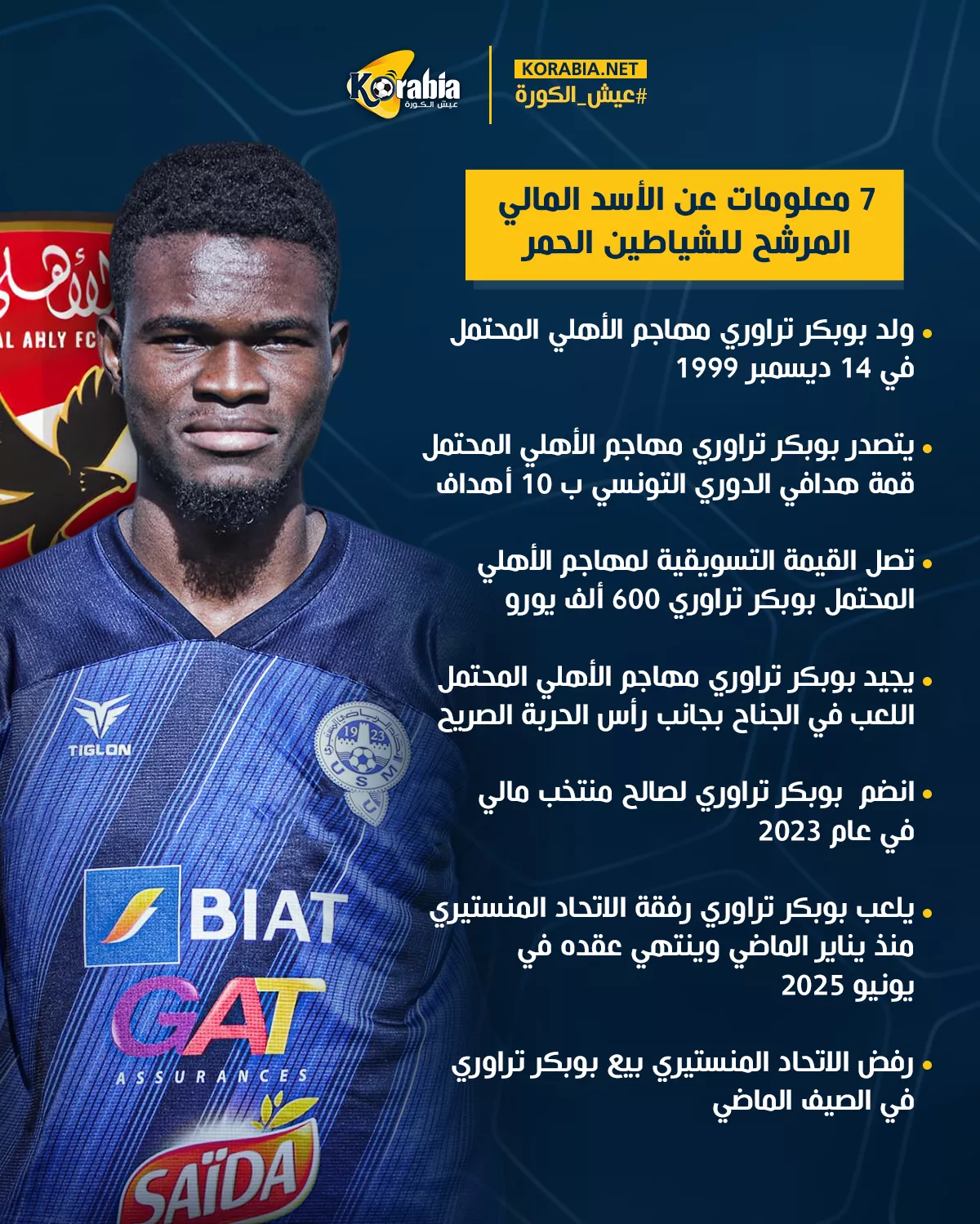 بوبكر تراوري في الأهلي .. 7 معلومات عن الأسد المالي المرشح لكولر