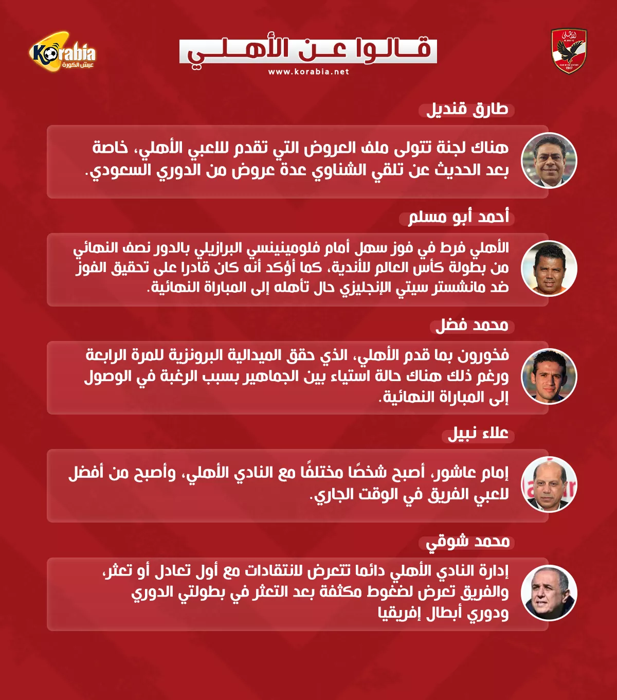 قالوا عن الأهلي| الفوز أمام مانشستر سيتي .. ومصير محمد الشناوي