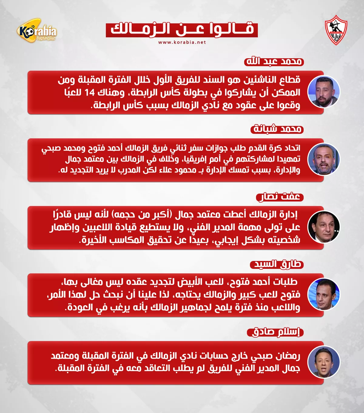قالوا عن الزمالك: توقيع عقود مع 14 ناشئ.. والمنتخب يضم فتوح وصبحي