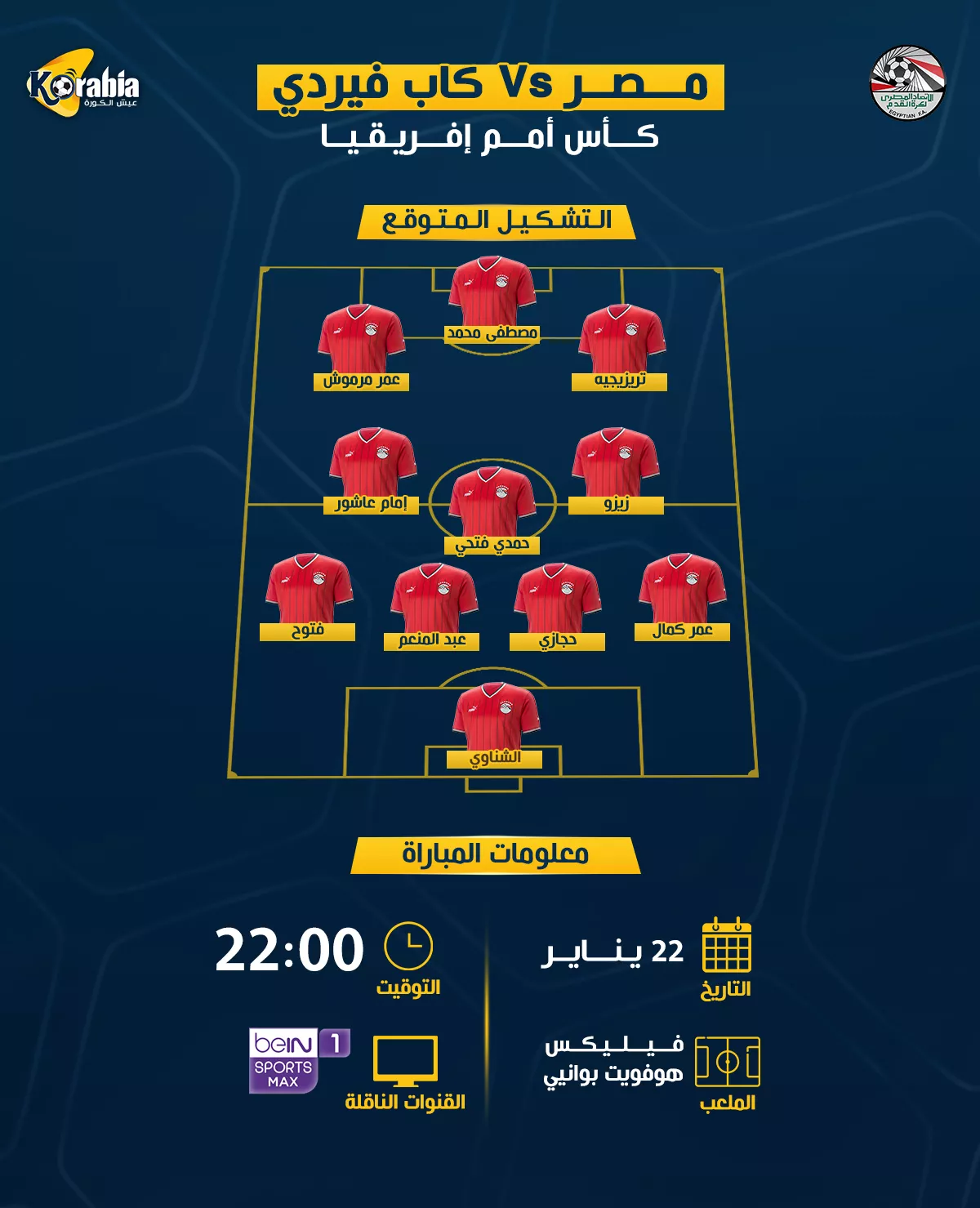 أمم إفريقيا| تشكيل منتخب مصر  المتوقع ضد كاب فيردي وموعد المباراة