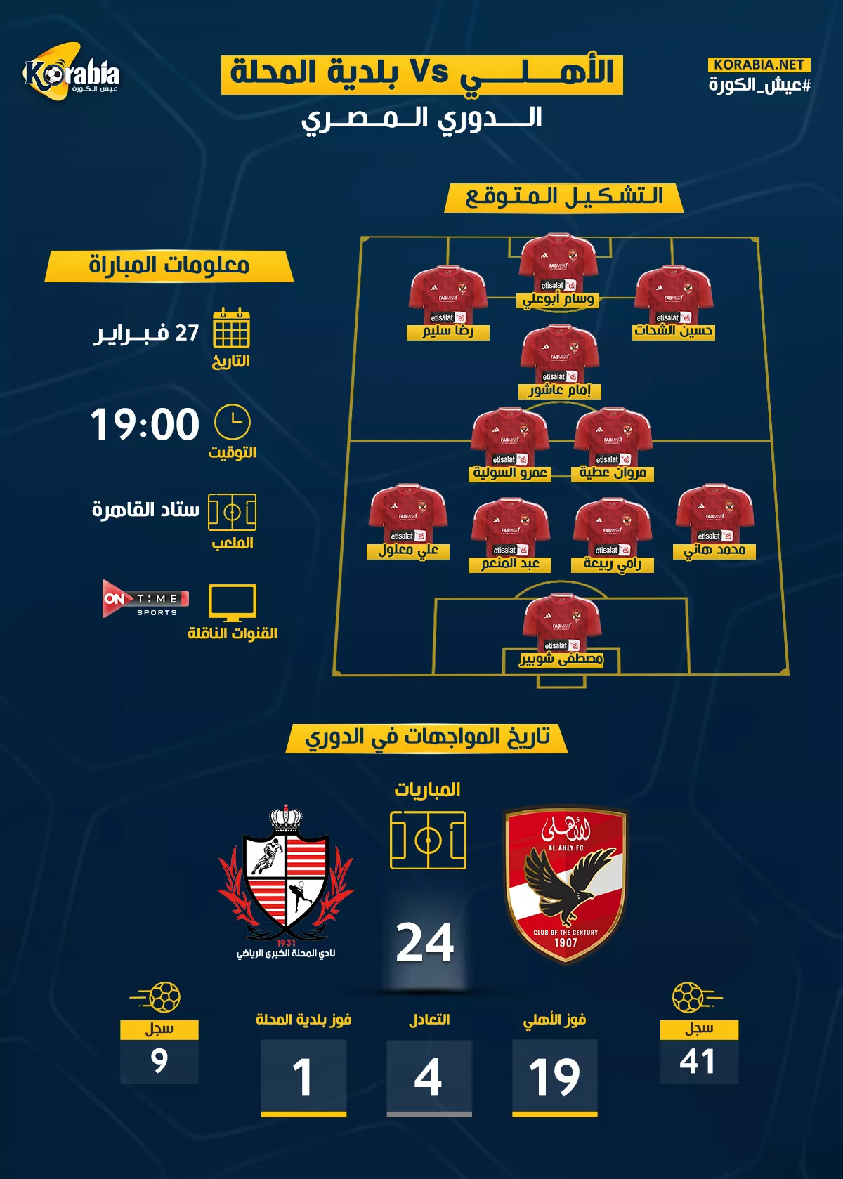 الأهلي ضد بلدية المحلة| التشكيل المتوقع وموعد المباراة