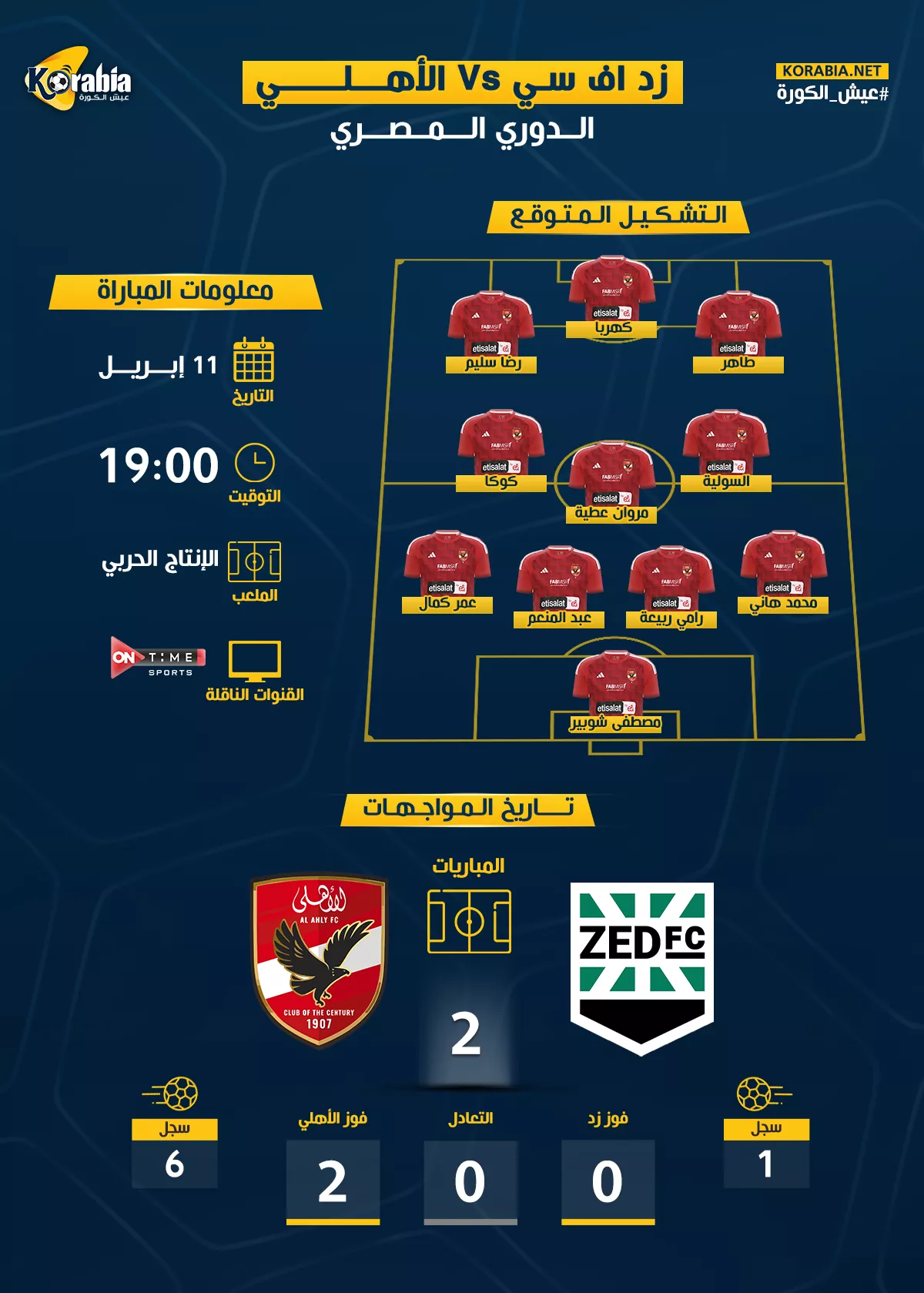 الأهلي ضد زد| موعد المباراة.. التشكيل المتوقع والقناة الناقلة