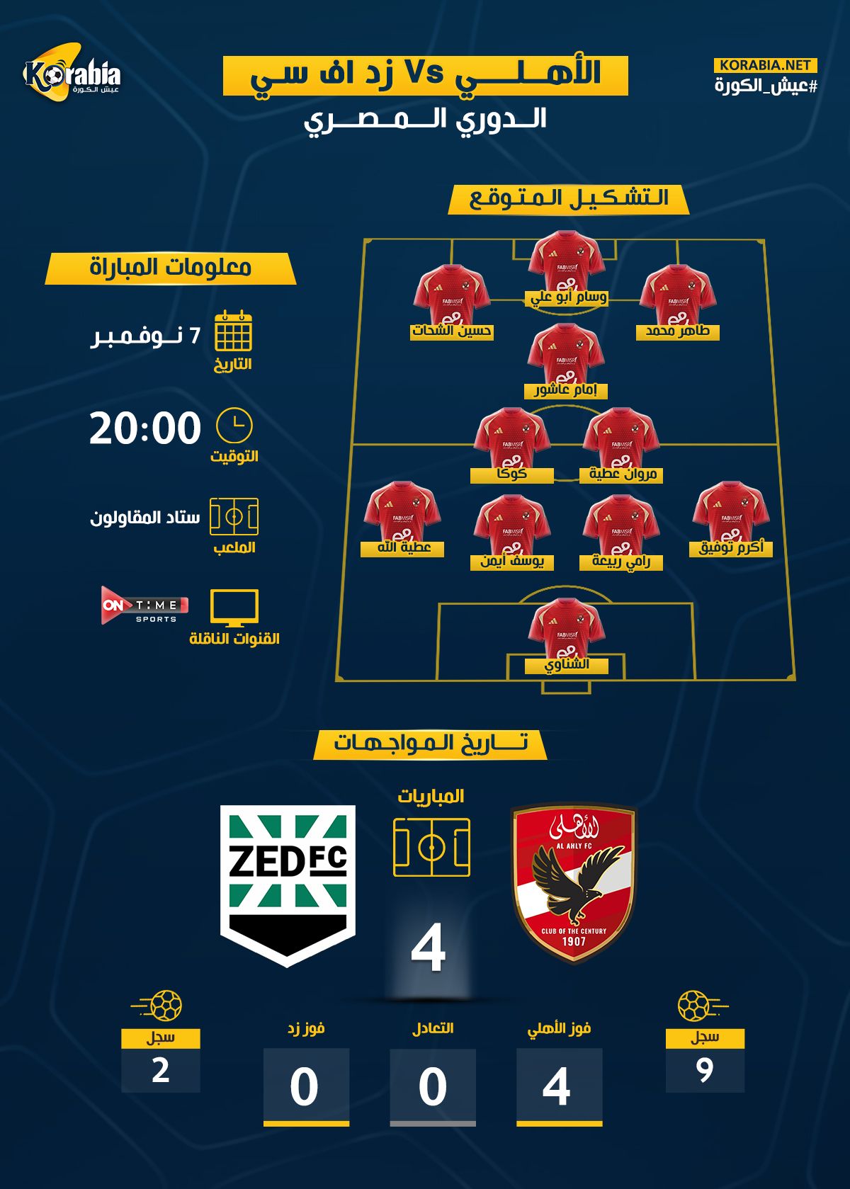 الأهلي ضد زد| موعد المباراة.. التشكيل المتوقع والقناة الناقلة
