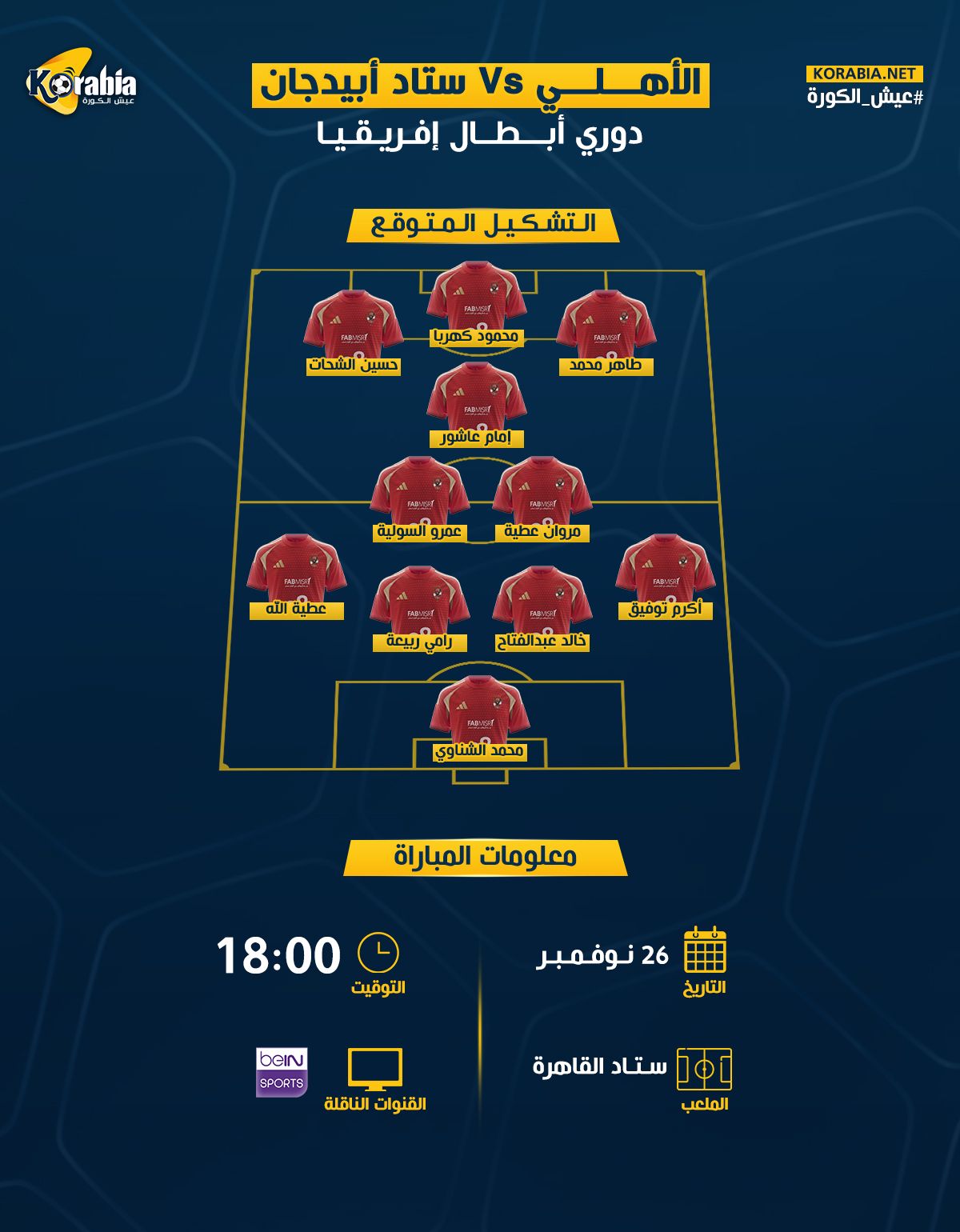 كورة العرب : الأهلي ضد ستاد أبيدجان| موعد المباراة.. التشكيل المتوقع والقناة الناقلة