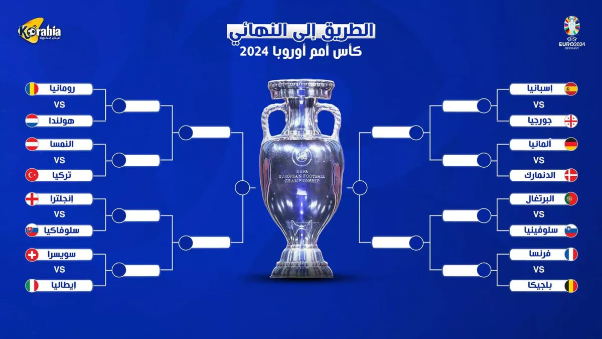 الانطلاقة غدا.. مواعيد مباريات دور الـ16 في بطولة يورو 2024