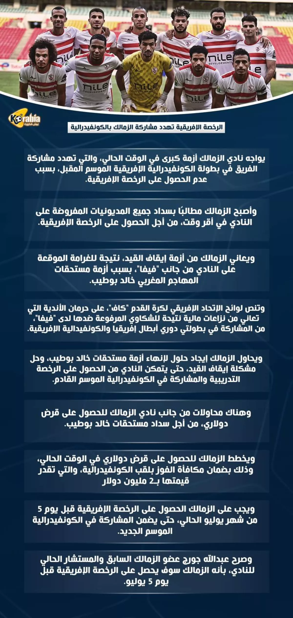 الرخصة الإفريقية تهدد مشاركة الزمالك بالكونفيدرالية.. حلول مؤقتة