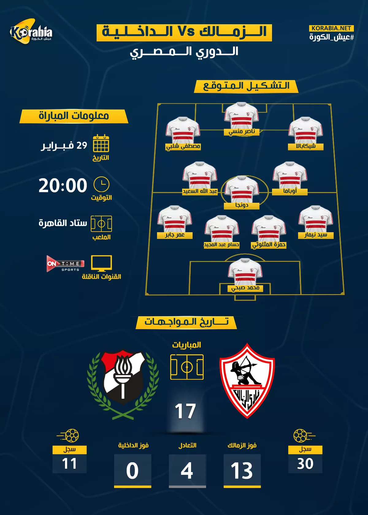 الزمالك ضد الداخلية|التشكيل المتوقع وموعد المباراة