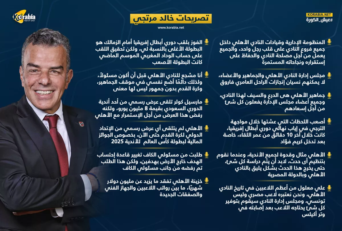 تصريحات حالد مرتجي| حلم ستاد الأهلي وعقد معلول ومكافأة المونديال