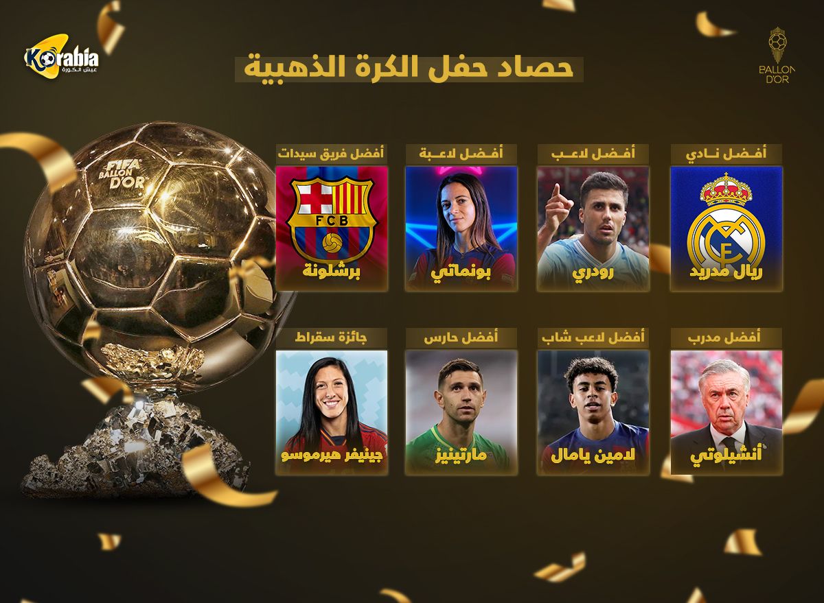 جوائز حفل الكرة الذهبية BallonDor عام 2024| رودري الأفضل في العالم.. وبرشلونة يتفوق على ريال مدريد