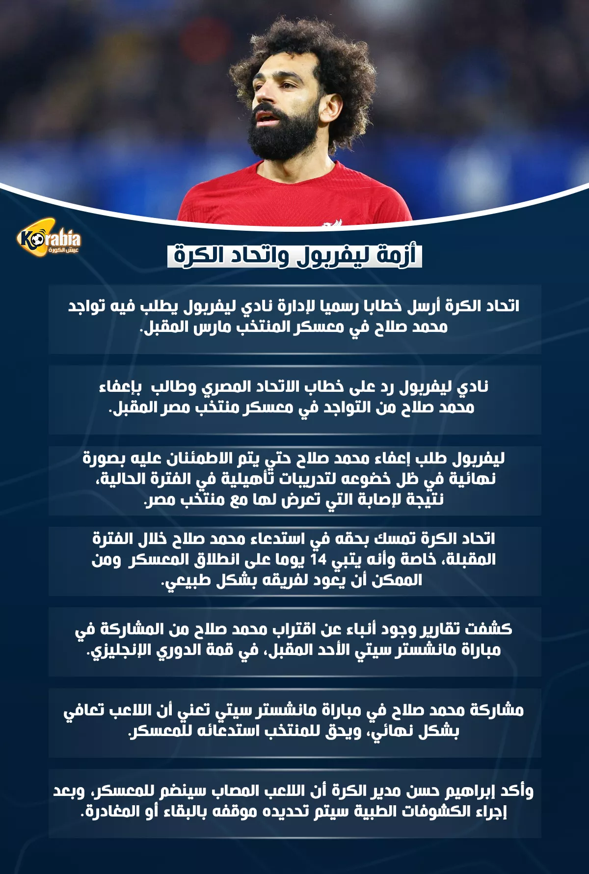 طلب ورفض.. تفاصيل أزمة اتحاد الكرة ومنتخب مصر بسبب محمد صلاح