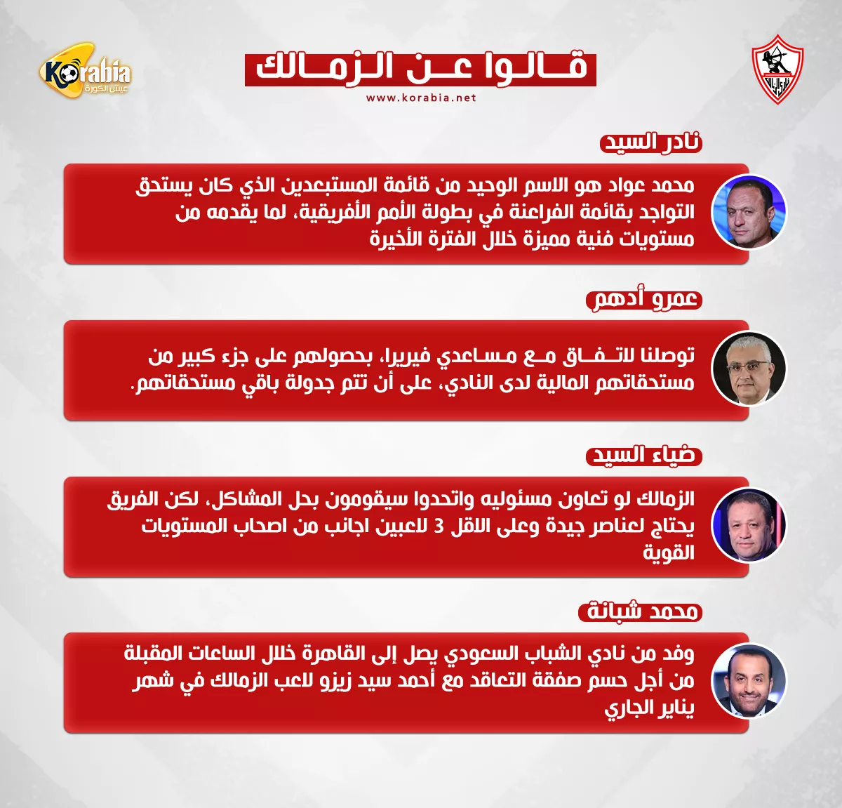 قالوا عن الزمالك| وفد الشباب للتعاقد مع زيزو.. وظلم عواد