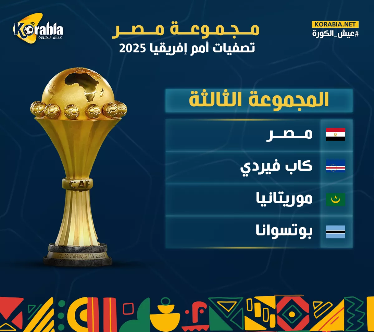 مجموعة منتخب مصر في كأس أمم إفريقيا 2025.. مواجهات قوية للفراعنة