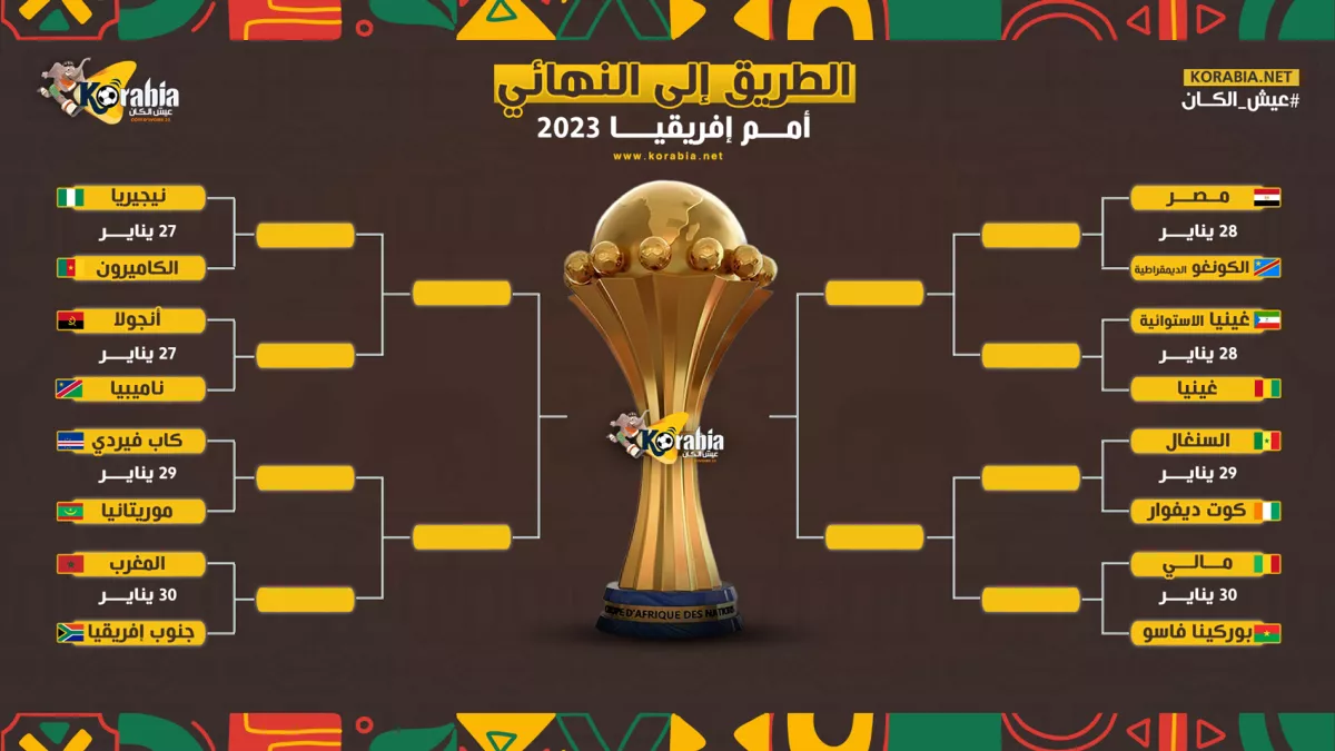 مصر ضد الكونغو.. تعرف على مواجهات دور الـ16 في كأس أمم إفريقيا