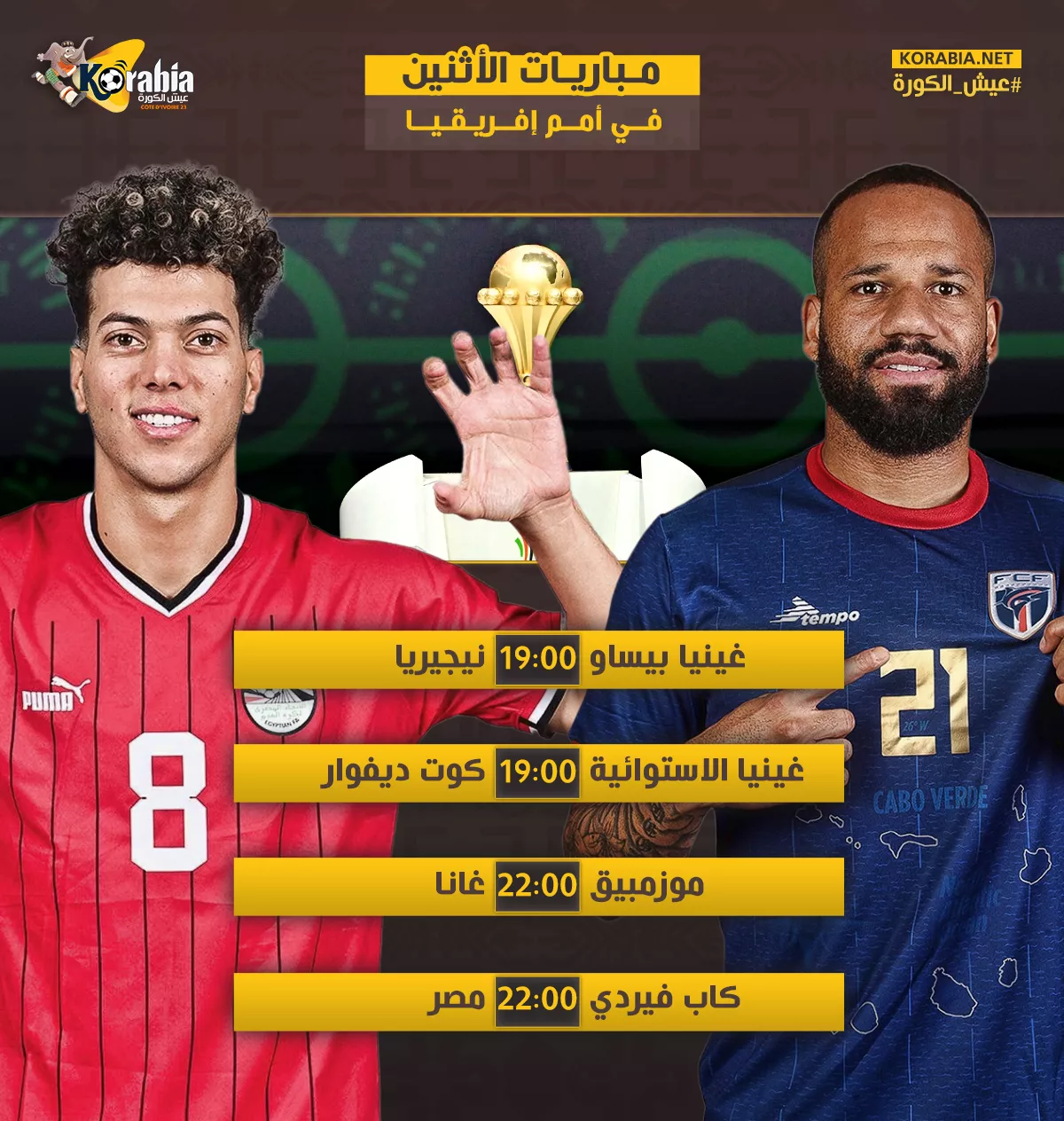 مواعيد مباريات اليوم في كأس الأمم الإفريقية| منتخب مصر وكاب فيردي