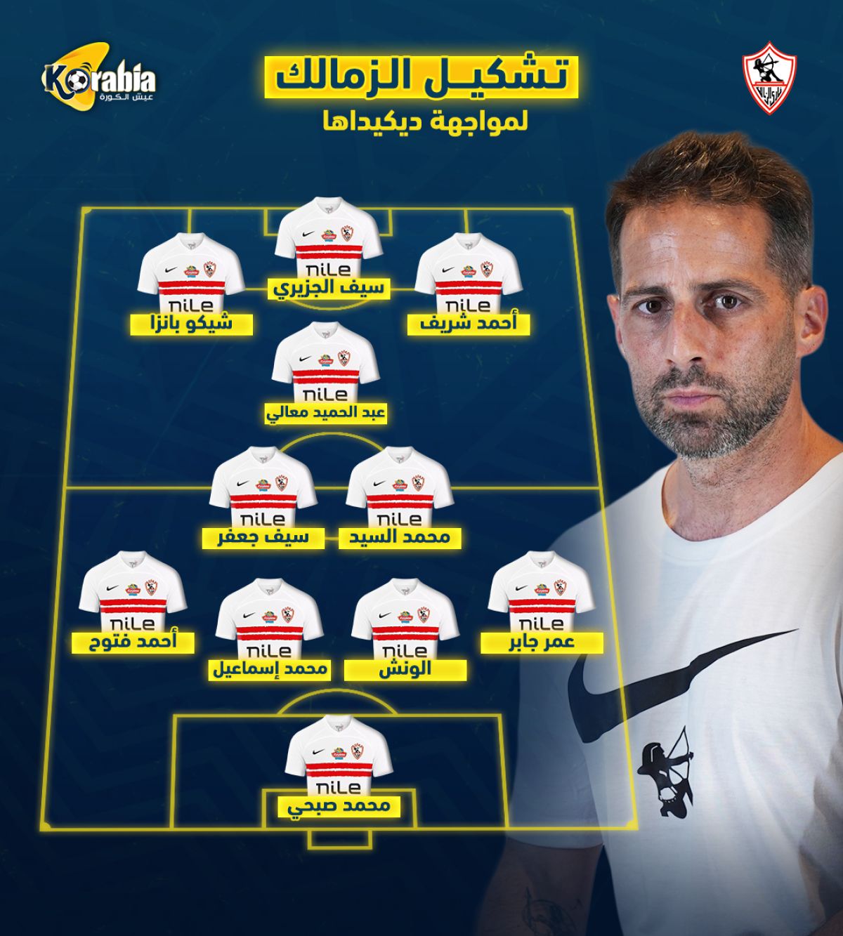 تشكيل الزمالك الرسمي ضد ديكيداها الصومالي بإياب الدور الـ32 من الكونفيدرالية الإفريقية