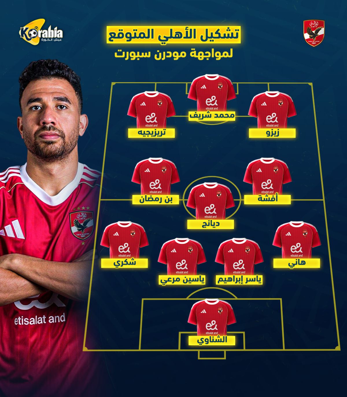 زيزو يقود تشكيل الأهلي المتوقع الليلة ضد مودرن سبورت في أولى مباريات الدوري