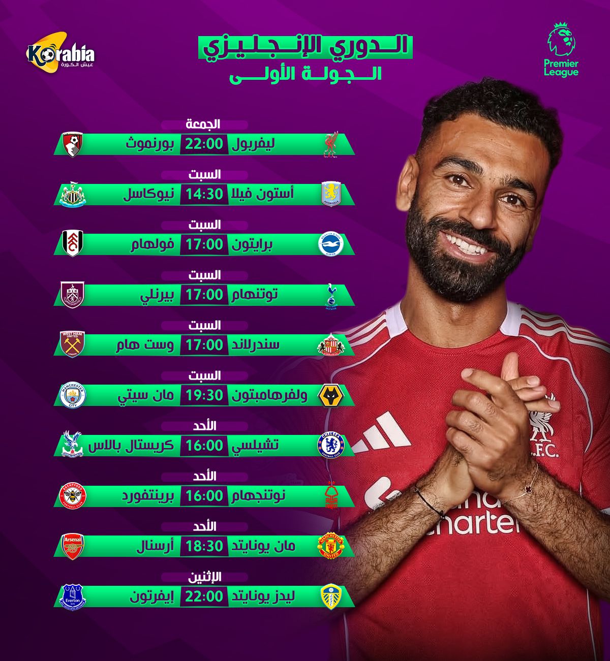 عودة البريميرليج.. تعرف على مواعيد الجولة الأولي من الدوري الإنجليزي