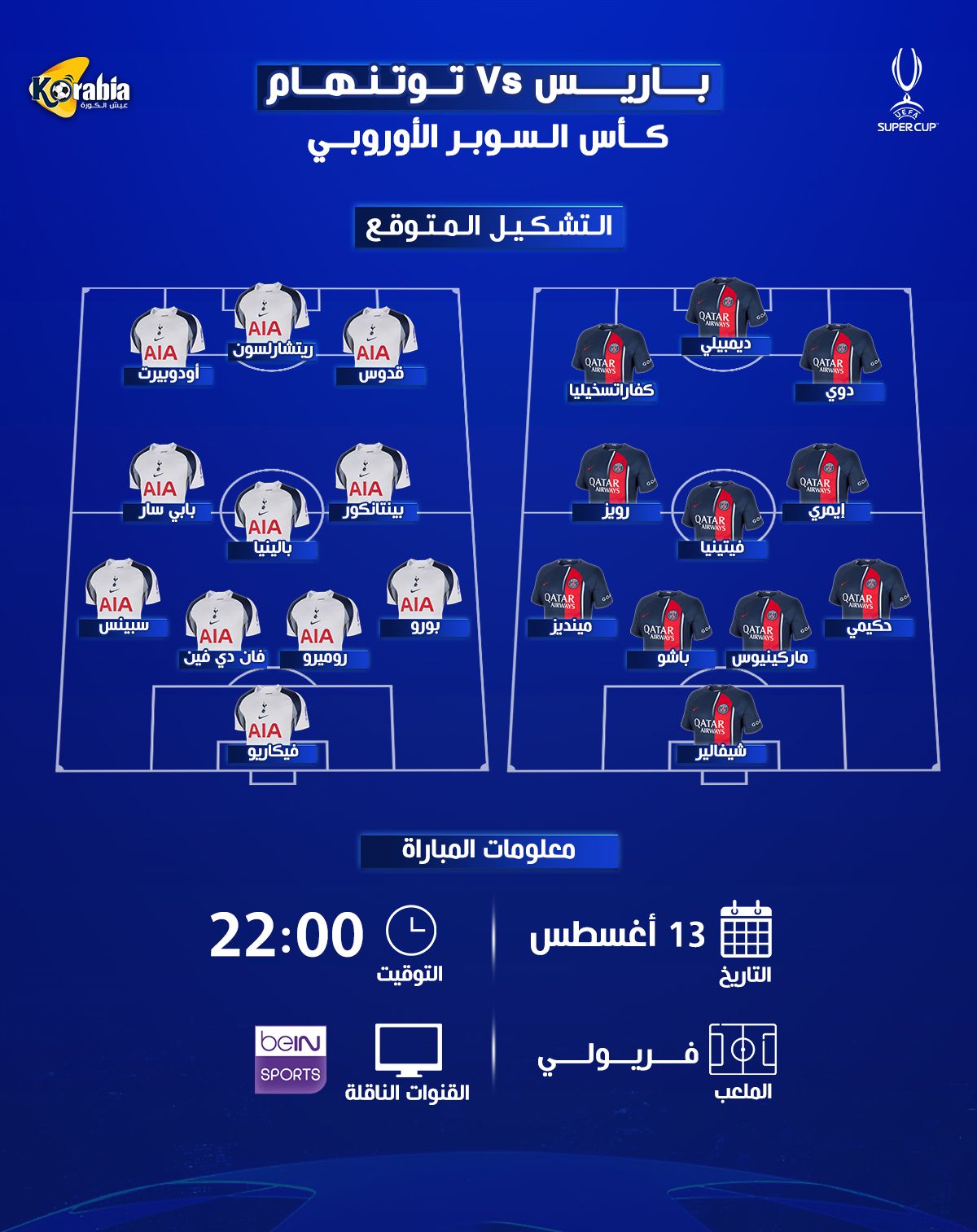 كأس السوبر الأوروبي .. باريس سان جيرمان ضد توتنهام | موعد المباراة والتشكيل المتوقع