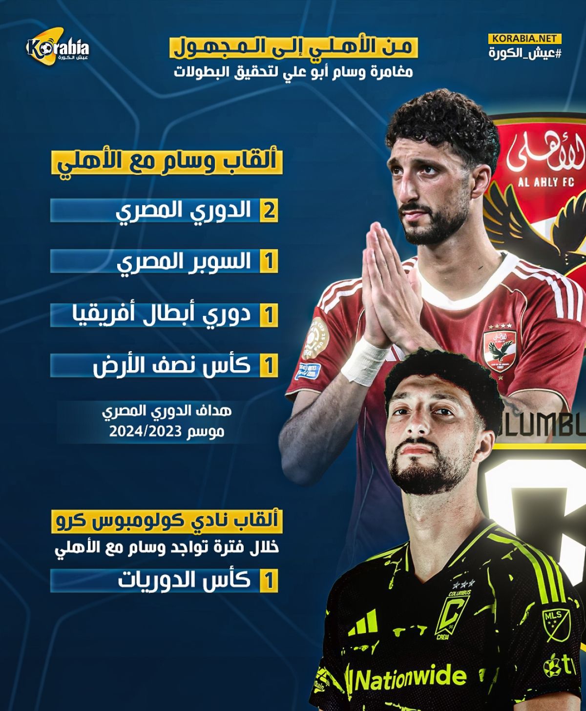 من الأهلي إلى المجهول.. مغامرة وسام أبو علي لتحقيق البطولات
