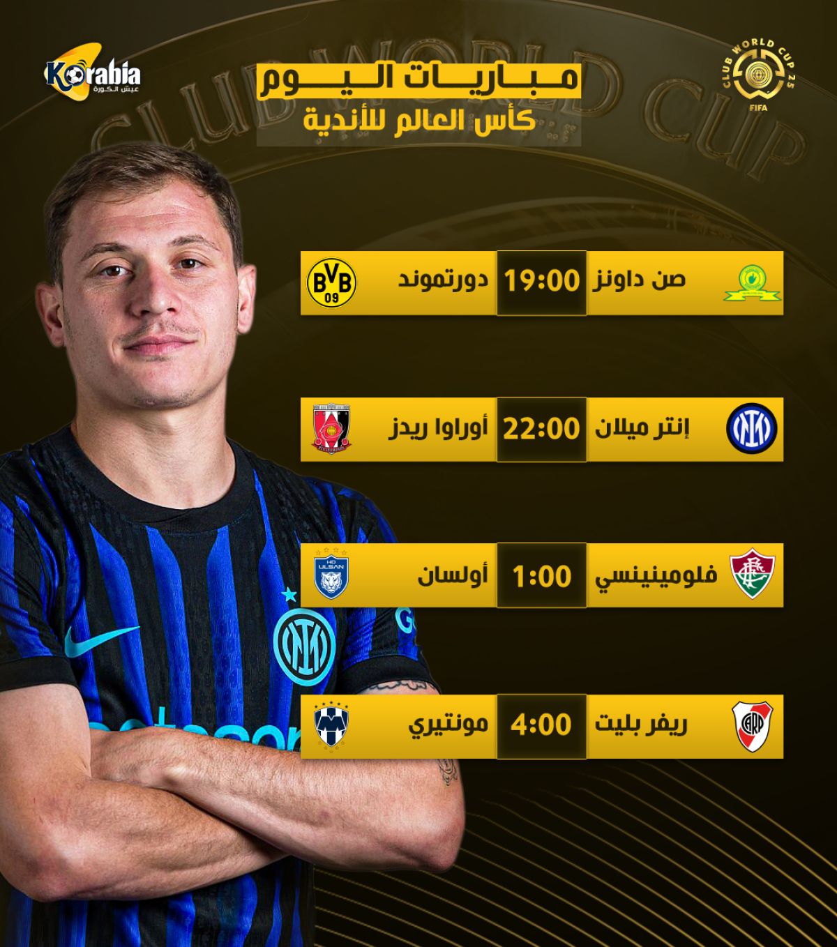 مواعيد مباريات اليوم السبت 21/ 6/ 2025 والقنوات الناقلة