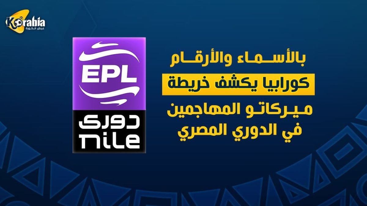 كورابيا