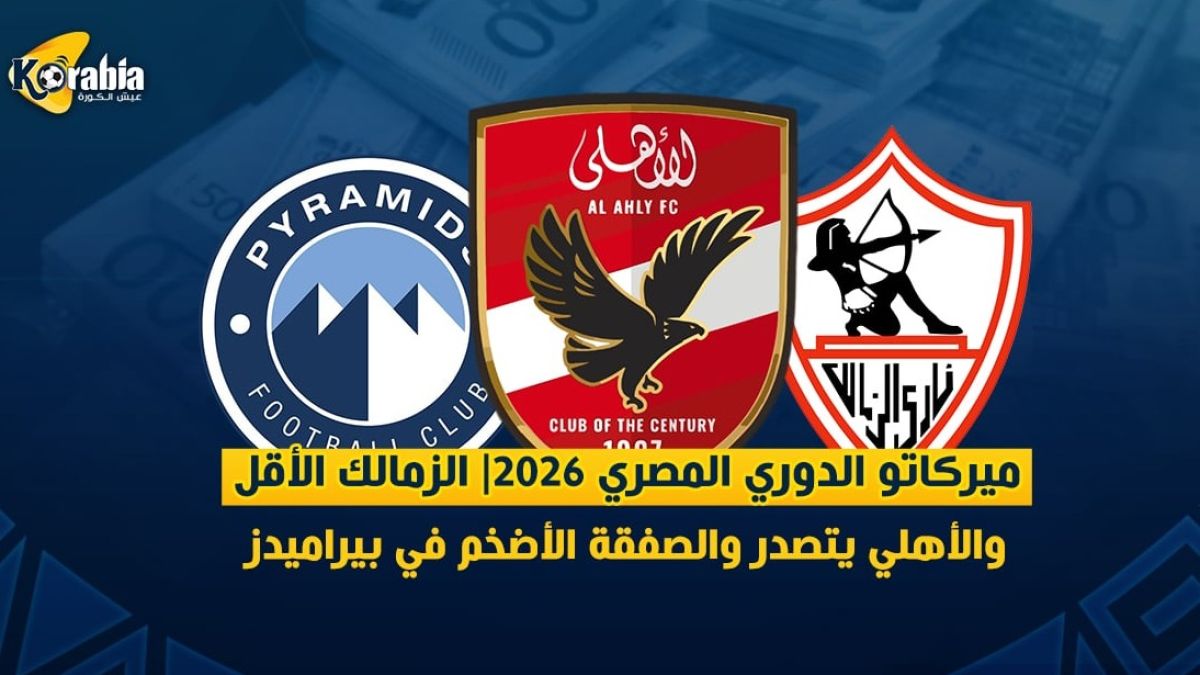 كورابيا