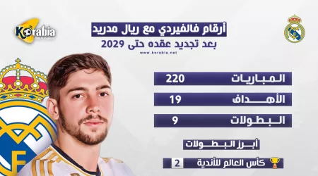 أرقام فالفيردي مع ريال مدريد بعد تجديد عقده حتى 2029