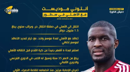 أزمة موديست تشعل الأهلي |عقوبة مفاجئة .. إصابة صادمة وورطة كولر