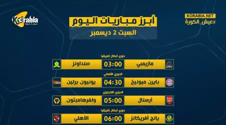 إنفوجراف.. 8 مباريات لا تفوتك تخطف الأنظار في السبت الكروي الكبير