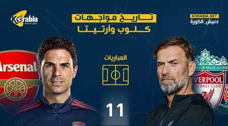 إنفوجراف| تاريخ مواجهات كلوب وأرتيتا قبل قمة ليفربول وآرسنال