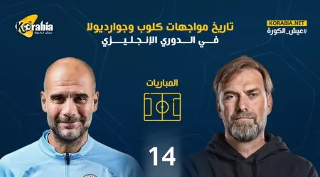 إنفوجراف.. تاريخ مواجهات كلوب وجوارديولا في البريميرليج قبل اليوم