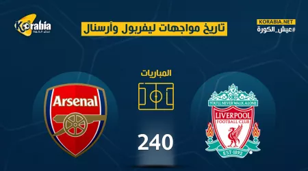 إنفوجراف| تاريخ مواجهات ليفربول وآرسنال قبل قمة السبت