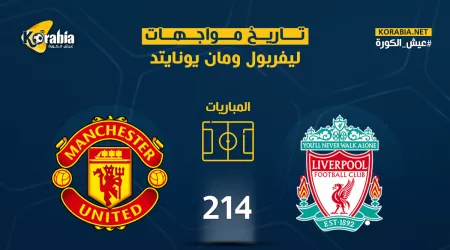 إنفوجراف.. تاريخ مواجهات ليفربول ومانشستر يونايتد قبل قمة الأحد