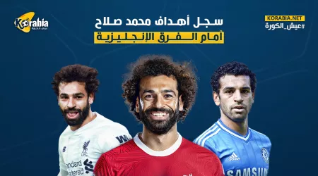 إنفوجراف.. قائمة أهداف محمد صلاح أمام أندية البريميرليج