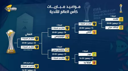 إنفوجراف|مواعيد مباريات كأس العالم للأندية