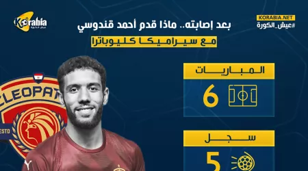 إنفوجرافيك| بعد إصابته.. ماذا قدم أحمد قندوسي مع سيراميكا ؟