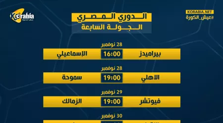 إنفوجرافيك| مباريات الجولة السابعة من الدوري المصري