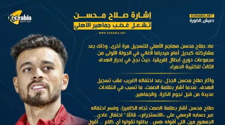 إنفوجرافيك|إشارة وهجوم.. أزمة صلاح محسن مع جماهير الأهلي