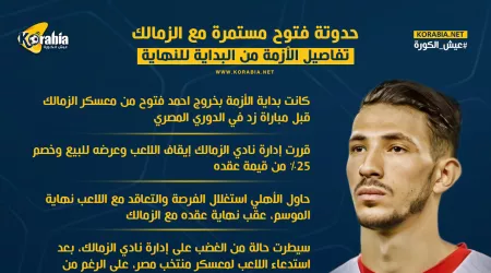 التجديد للزمالك ومفاوضات الأهلي.. حدوتة فتوح من البداية للنهاية