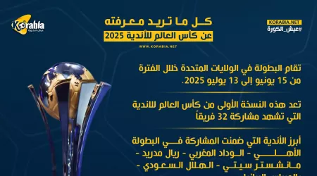انفوجرافيك| كل ما تريد معرفته عن كأس العالم للأندية 2025