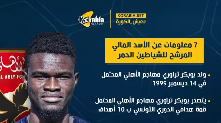 بوبكر تراوري في الأهلي .. 7 معلومات عن الأسد المالي المرشح لكولر