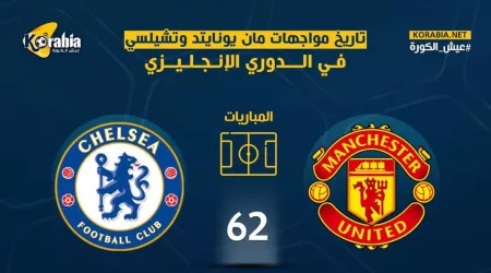 تاريخ مواجهات مانشستر يونايتد وتشيلسي في الدوري الإنجليزي