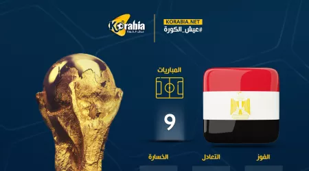 تاريخ مواجهات مصر في افتتاحية تصفيات المونديال منذ نسخة 1990