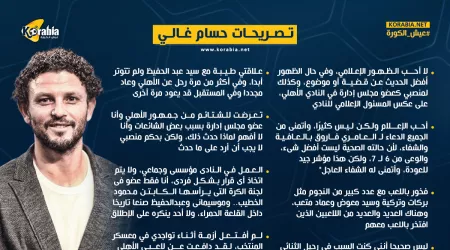 حسام غالي: علاقتي طيبة مع عبدالحفيظ..وتعرضت للشتائم بسبب الشائعات