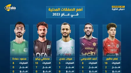 حصاد 2023| تألق قندوسي وعاشور.. أبرز الصفقات في الدوري