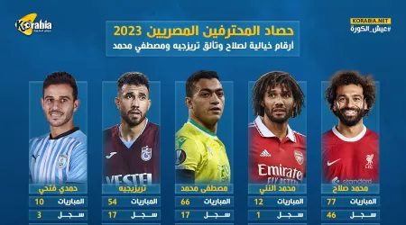 حصاد المحترفين 2023| أرقام خيالية لصلاح وتألق تريزجيه ومصطفى محمد