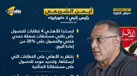 رئيس إنبي: شكوي الأهلي.. وحقيقة احتراف نجم الفريق