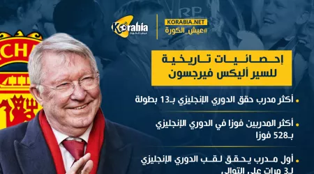 في عيد ميلاده الـ82.. 7 حقائق تاريخية في مسيرة الأسطورة فيرجسون