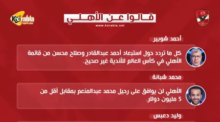 قالوا عن الأهلي|سعر بيع عبدالمنعم وأزمة الشحات وقائمة المونديال